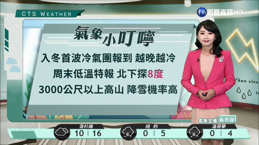 水氣偏多各地局部雨 溫度下降 風浪增強