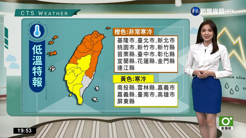 明起轉乾冷 溫度下降風浪增強