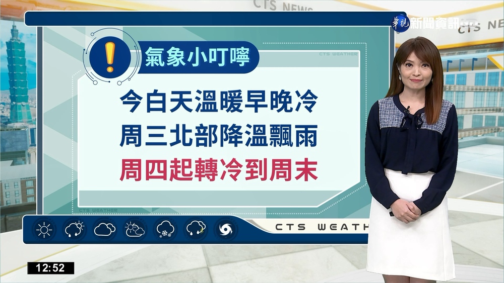 天氣晴朗穩定迎風面零星雨 各地早晚冷西半部留意日夜溫差