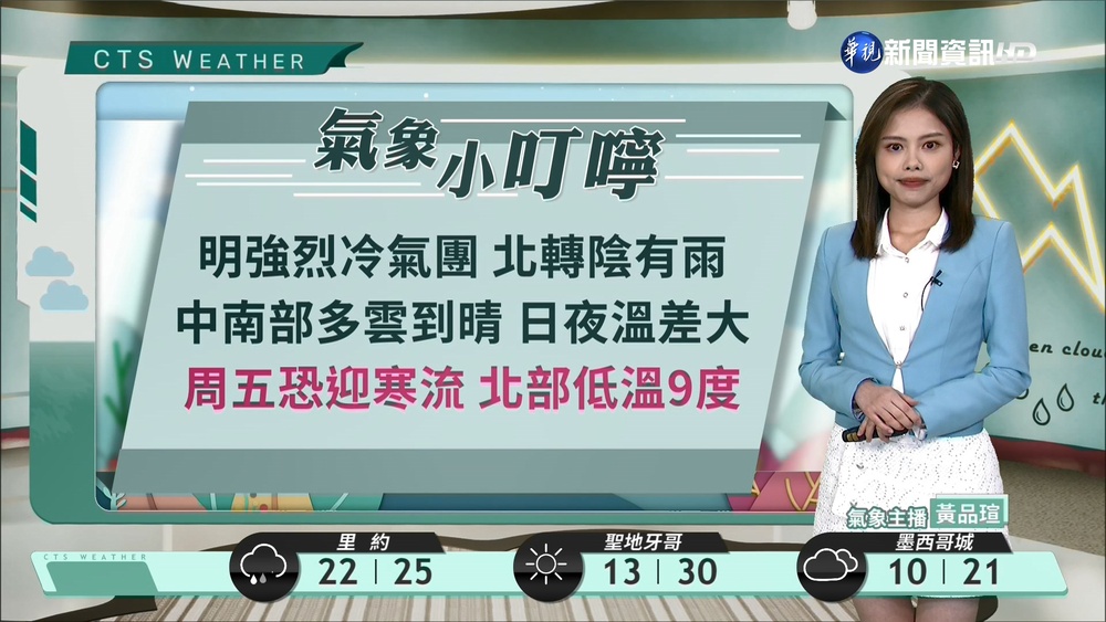 天氣晴朗穩定 各地早晚冷
