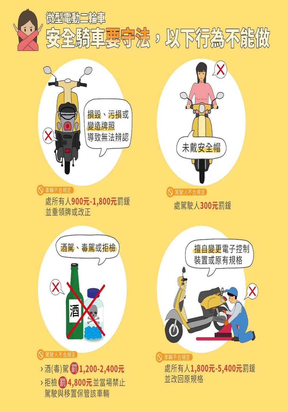 圖/台北市政府警察局保安警察大隊提供