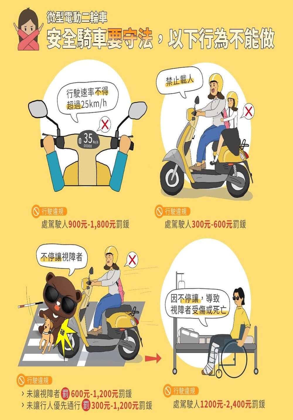 圖/台北市政府警察局保安警察大隊提供