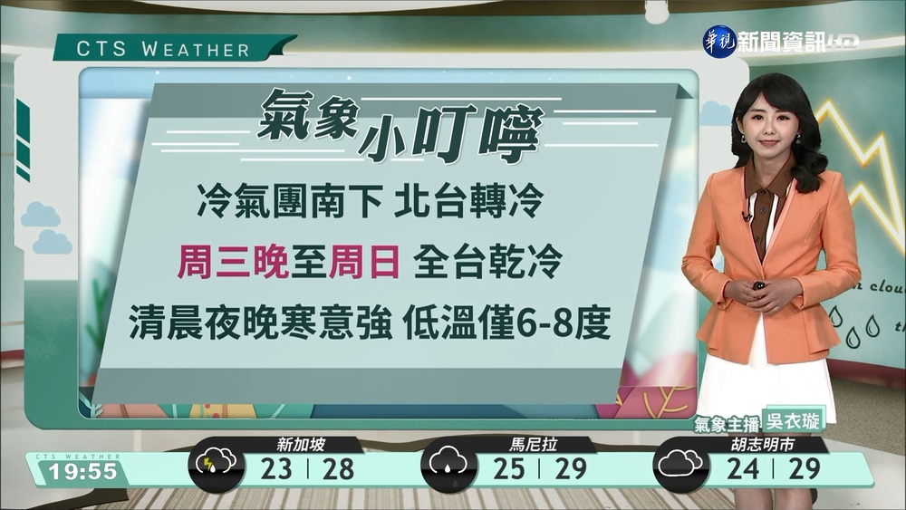 大陸冷氣團影響 北台灣天氣寒冷