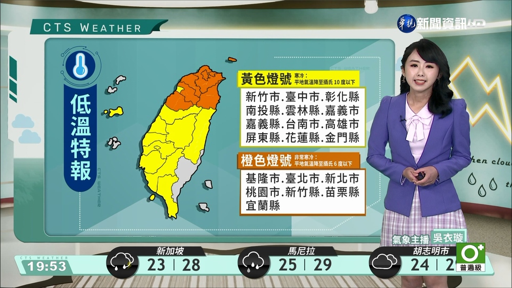 寒流影響日夜溫差大 沿海空曠區風強浪大