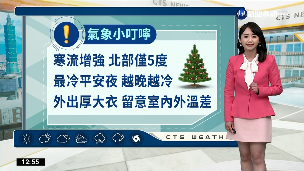 寒流輻射冷卻早晚非常冷 沿海空曠區留意強風長浪