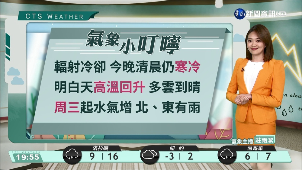 各地早晚寒冷 中南部日夜溫差大