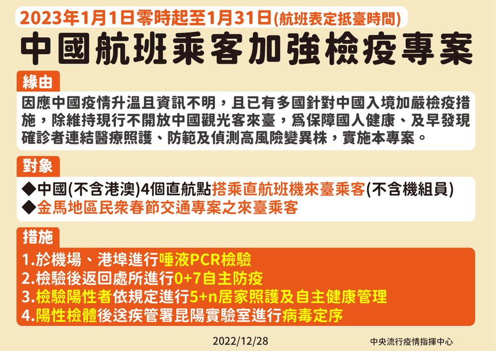 圖／指揮中心提供