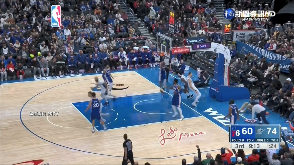 Embiid一人狂轟48分 仍不敵巫師"多點開花"