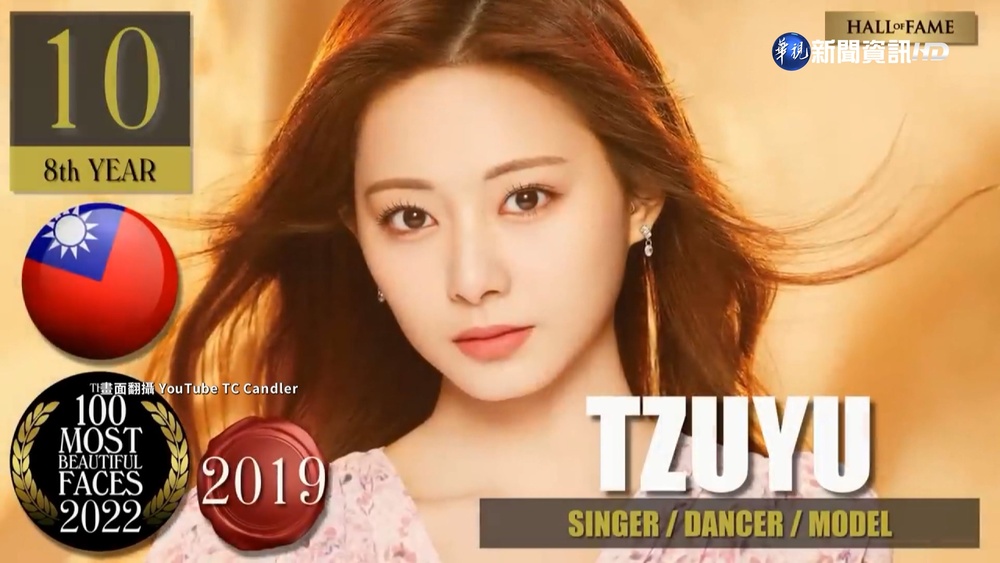 全球百大美女排行! TWICE子瑜跌至第10名
