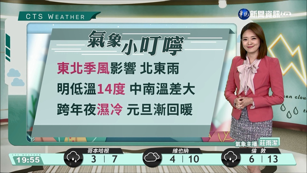 東北季風影響 迎風面較濕涼