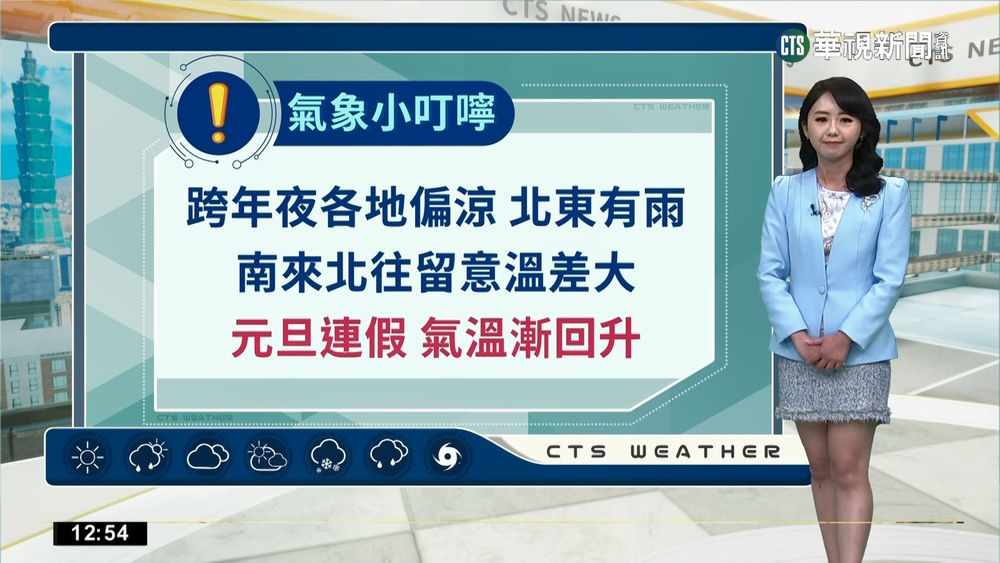 東北季風北東濕涼易雨 南方雲系中南雲多飄細雨