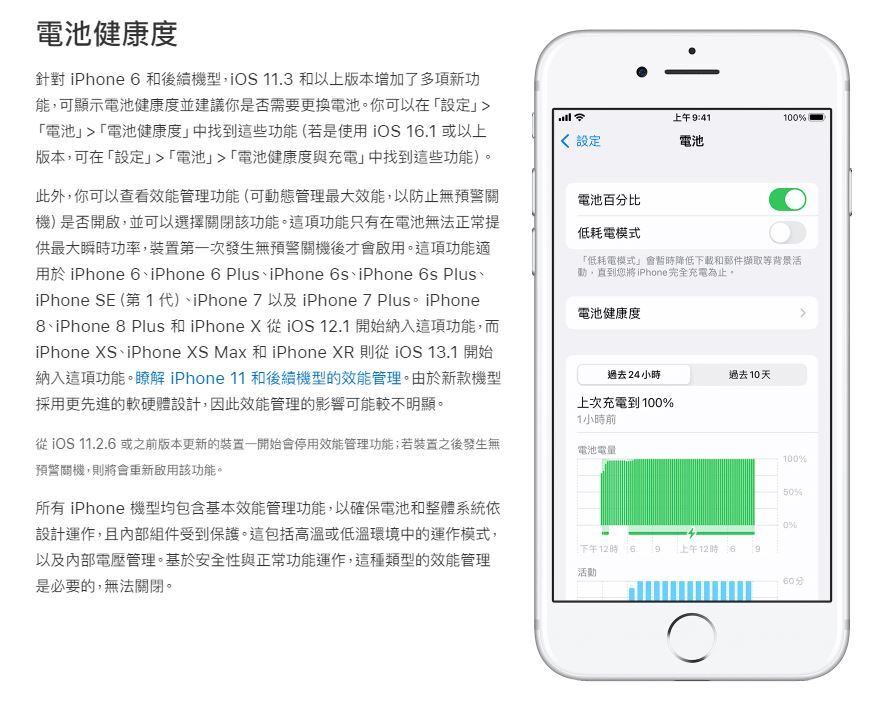 圖片翻攝自 蘋果官網