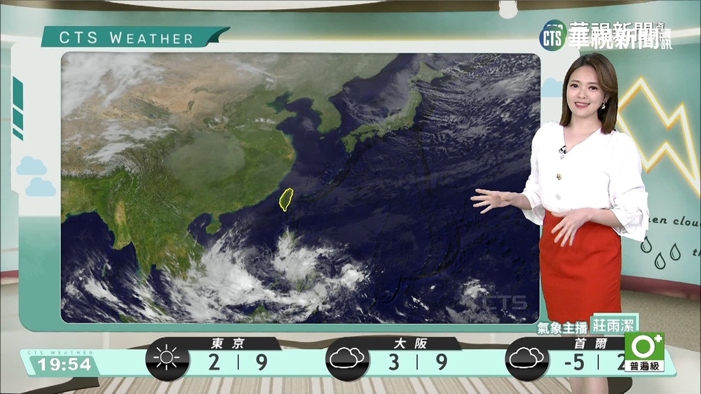 冷氣團減弱北台溫升 北東易雨北海岸大雨