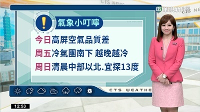 冷氣團減弱北臺溫升 北東易雨北海岸較大雨勢