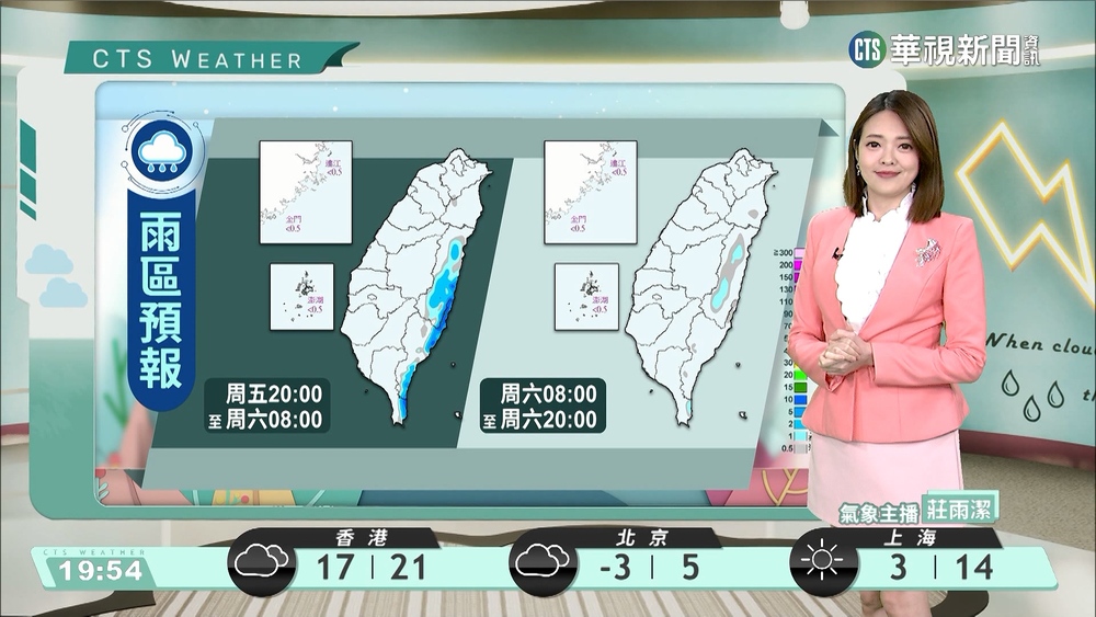 冷空氣南下各地氣溫降 僅花東偶有局部短暫雨
