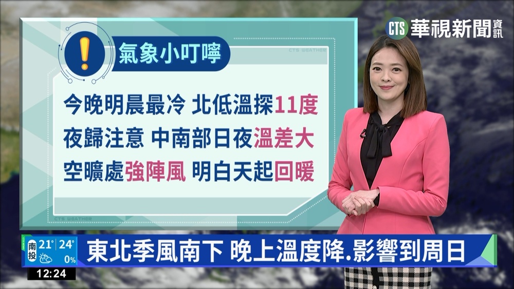 東北季風南下晚上溫度降 影響到周日清晨