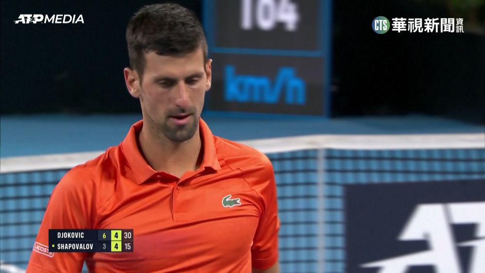 喬帥對戰沙波瓦洛夫 爭阿得雷德4強席次