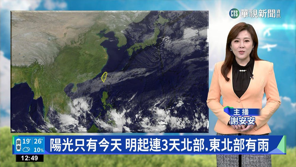 陽光只有今天 明起連3天北部、東北部有雨