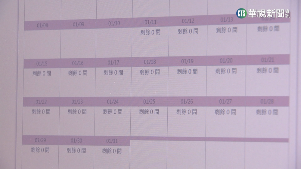 1分鐘搶光62房 福壽山國民賓館熱門時段秒殺