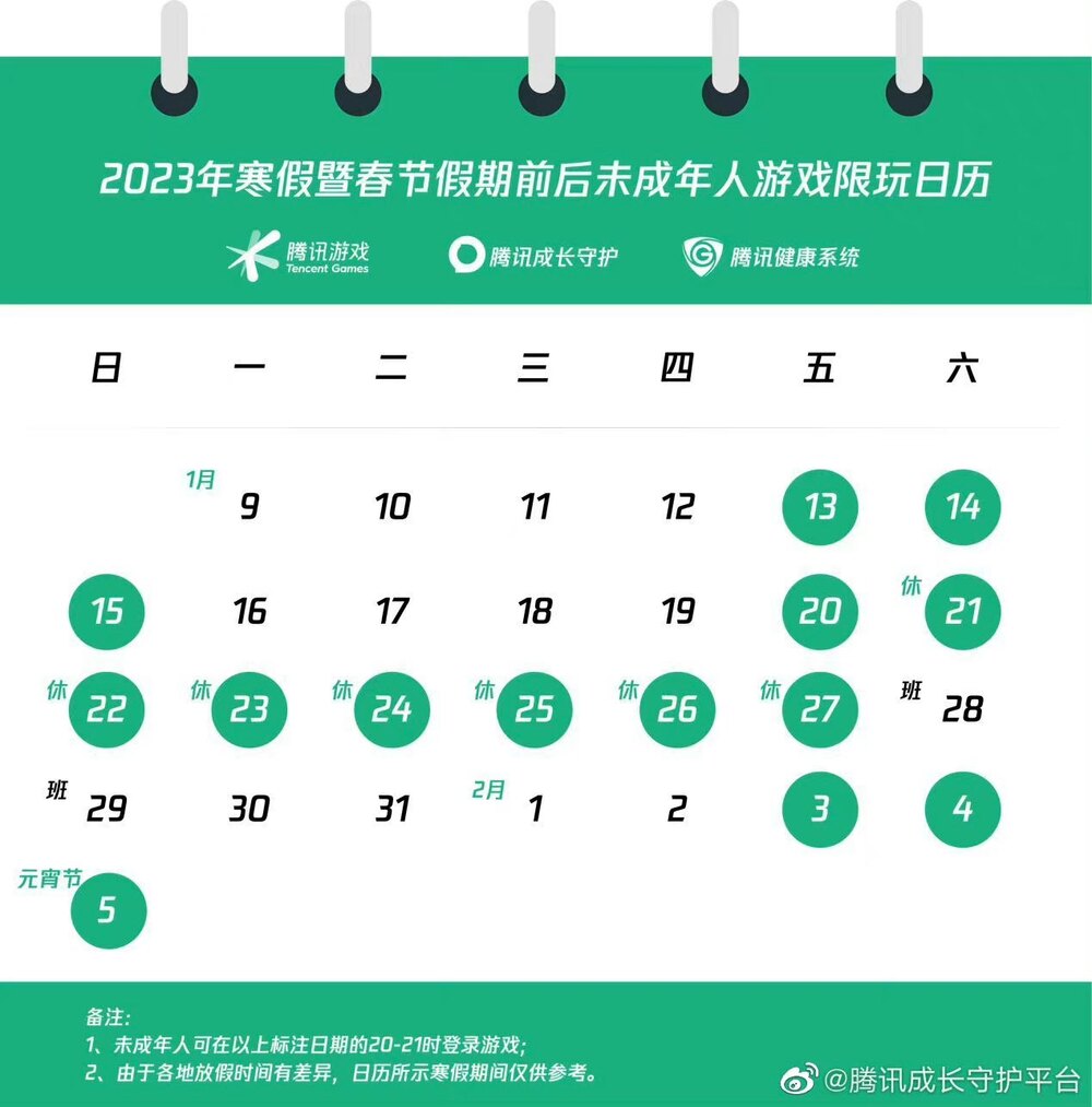 中國騰訊發布「未成年人寒假限玩措施」 14天每天限玩1小時
