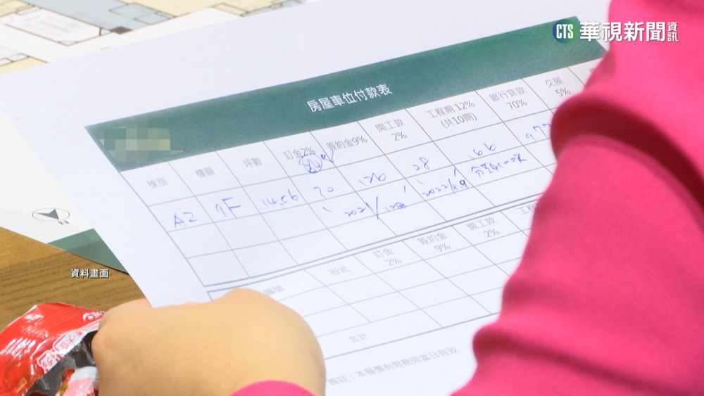 "平均地權條例"懲罰換屋族? 專家:自住者不影響