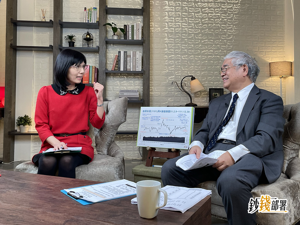 專家曝美國通膨將加速落底?! 杜金龍推這4檔可解定存布局