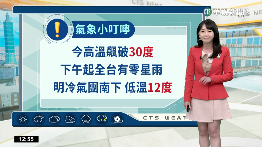 白天雲多零星雨 入夜北臺降雨增 西部金馬留意低雲霧