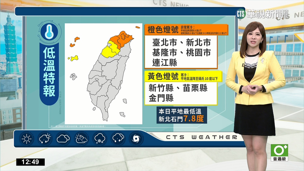 冷氣團影響 早晚注意保暖 沿海風強浪大