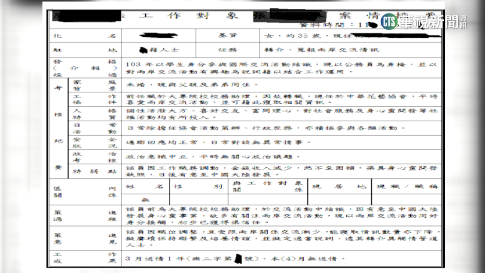 國外論壇疑售我國情報資料 10G要價15萬美元
