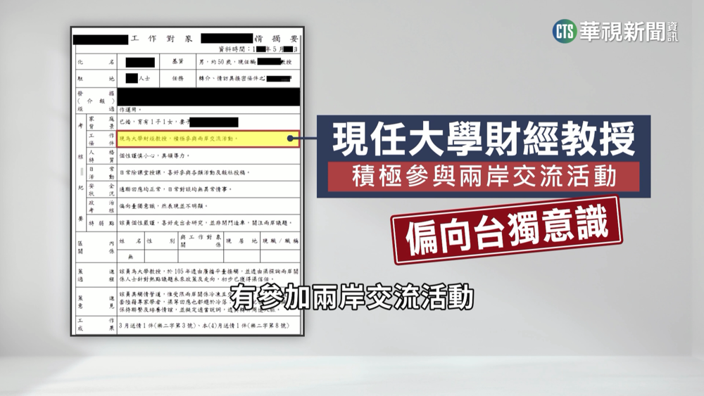 兜售情資鎖定財經學者？　專家憂滲透產業鏈「經濟統戰」