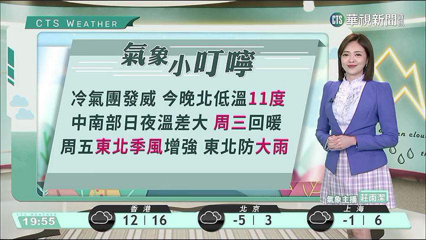 強烈大陸冷氣團影響 早晚注意保暖 沿海風強浪大