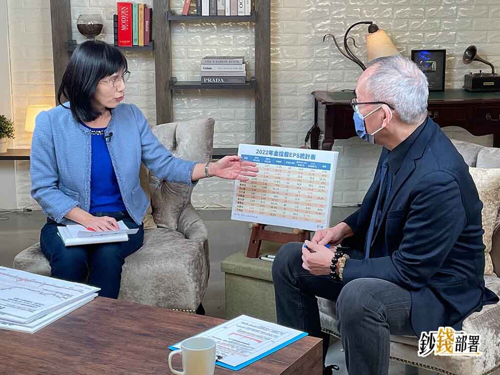 這2家銀行股「股價太委屈」 李永年：鋼鐵股可能有補漲行情