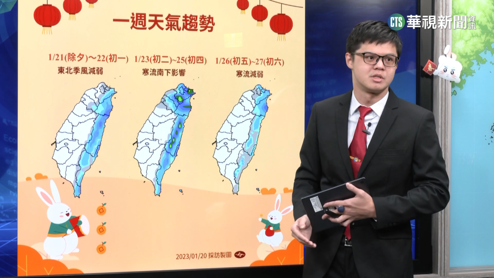 小年夜節氣大寒10.2°C 除夕.初一回溫好拜年
