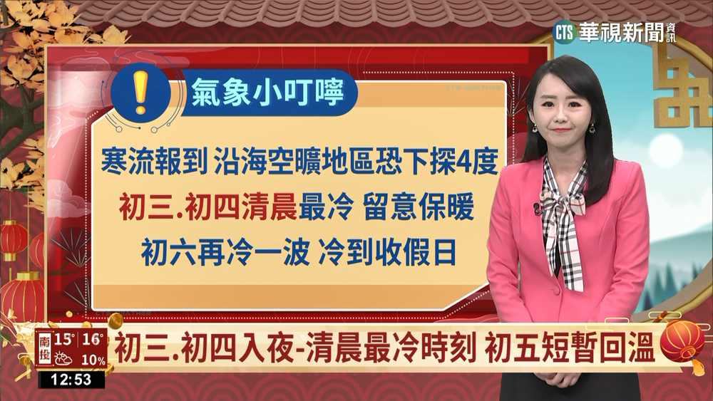 初三寒流發威　今晨最低溫楊梅、七堵8.4度