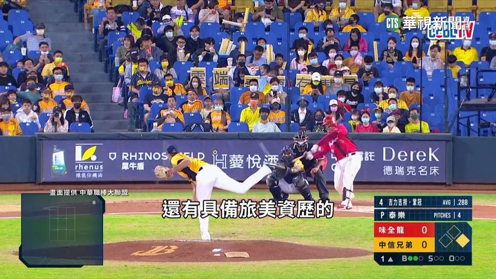 WBC中華隊含8旅外　名單年輕化力拚改變