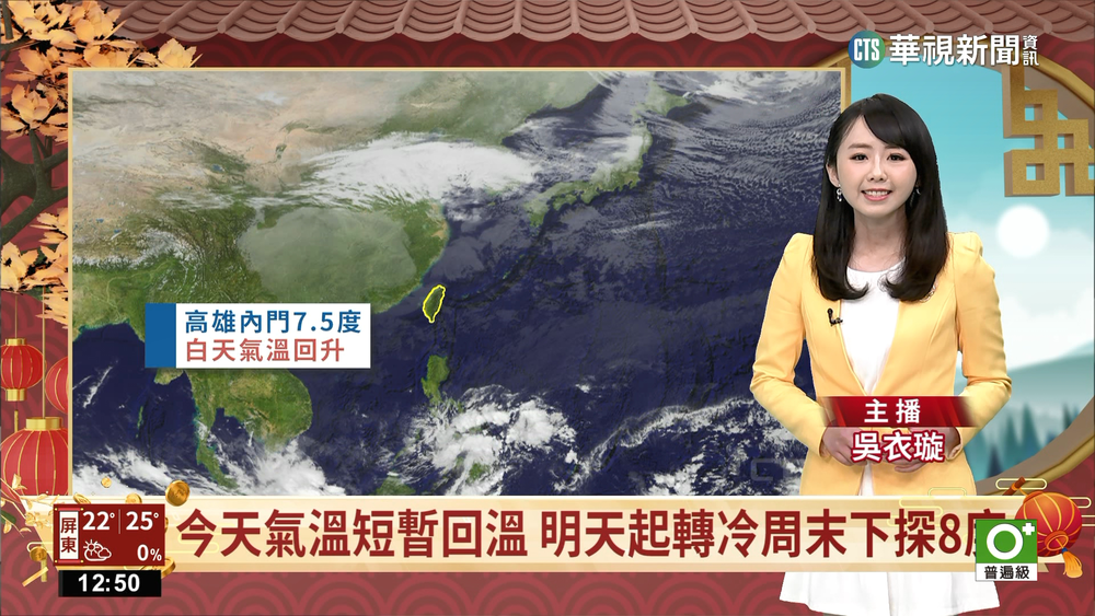 今天氣溫短暫回溫 明天起轉冷周末下探8度