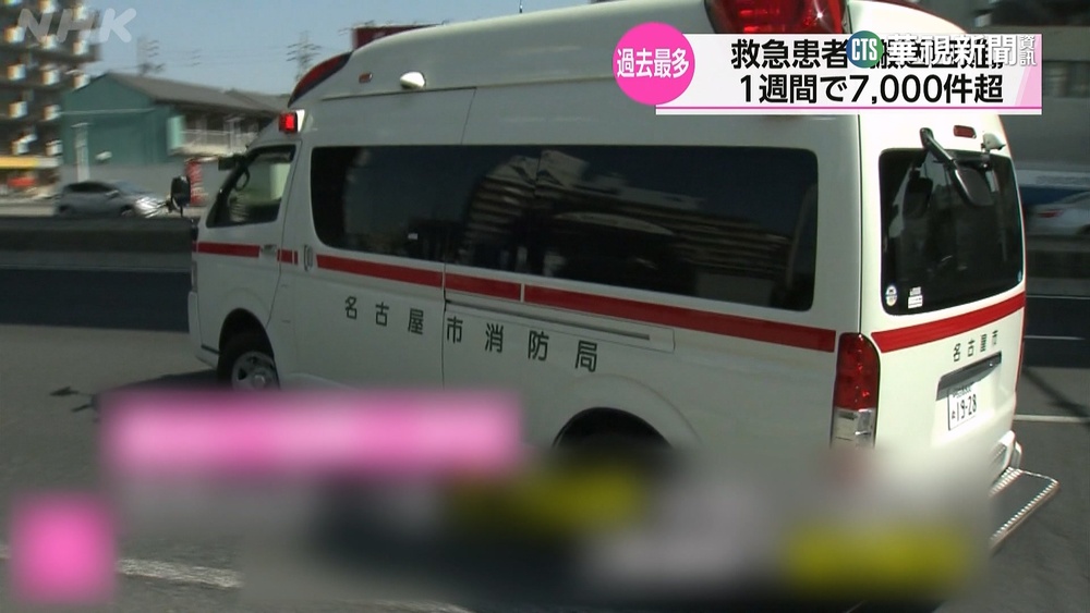 日本1月新冠病歿「首破萬」　連2月創新高