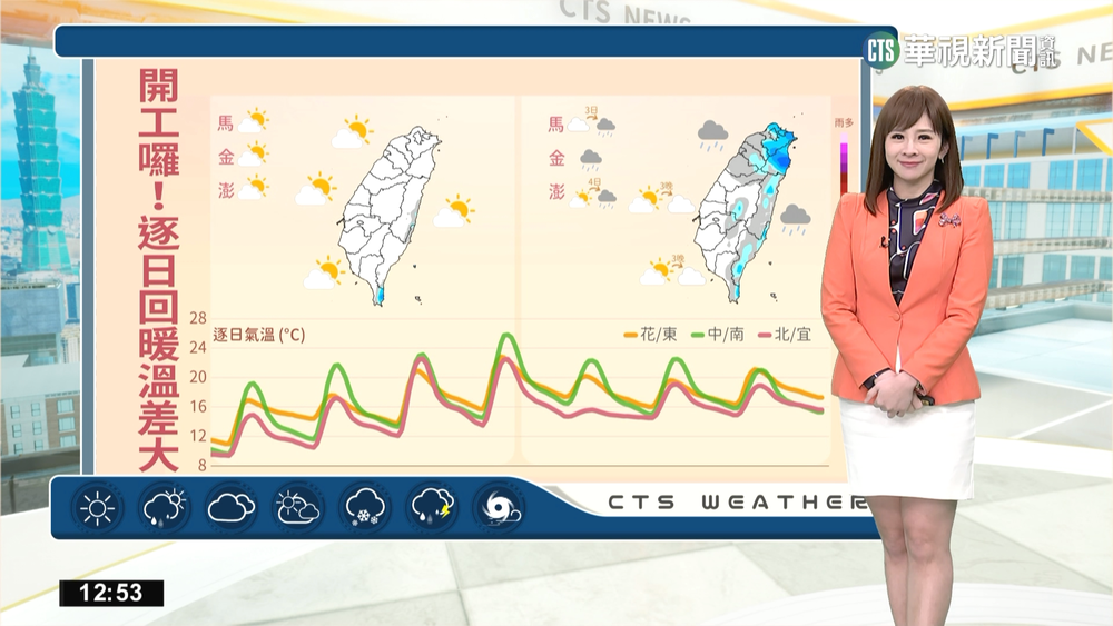 各地偏乾少雨 輻射冷卻影響日夜溫差大