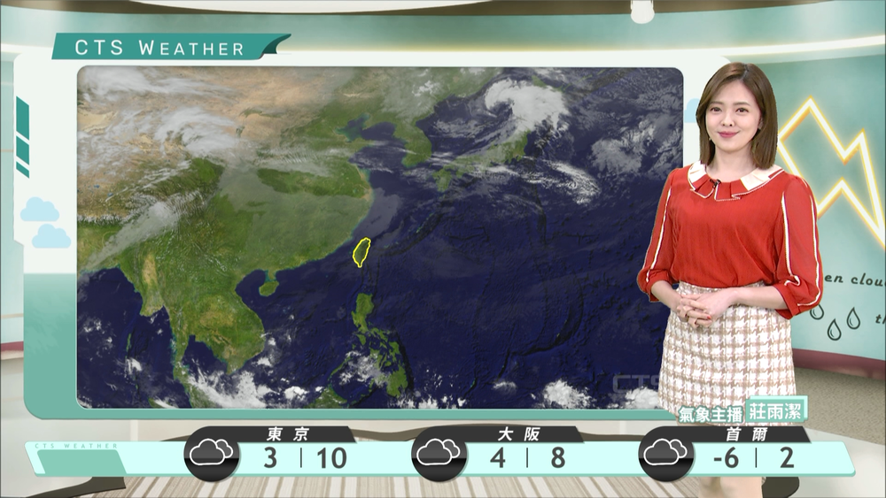 東北季風增強　迎風面降雨機率增　留意沿海風浪大