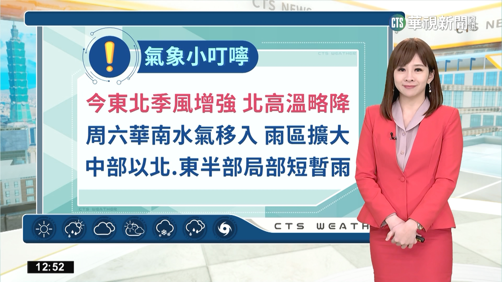 東北季風增強北臺轉涼 沿海空曠區留意強陣風