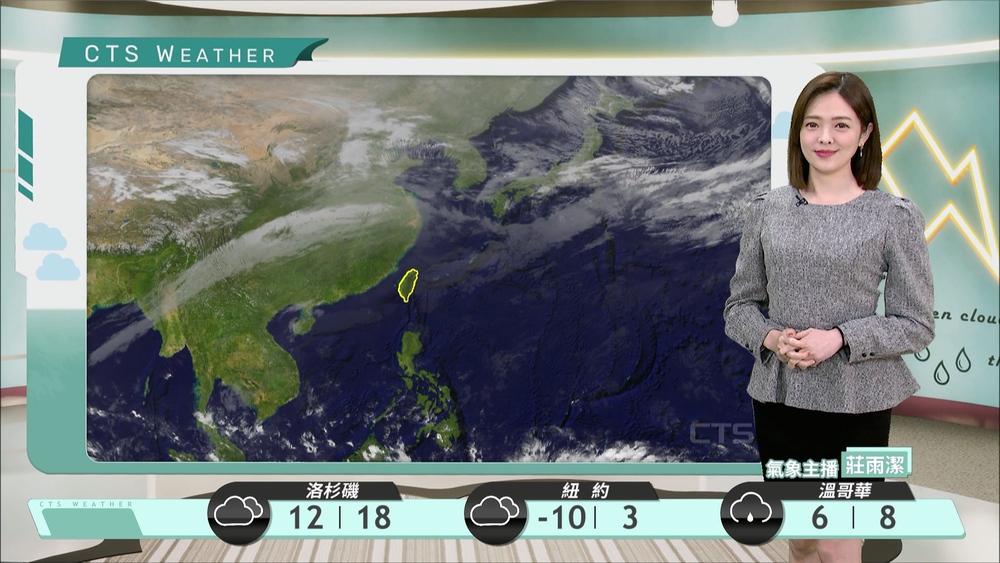 東北季風影響北東多雲　沿海空曠區留意強陣風