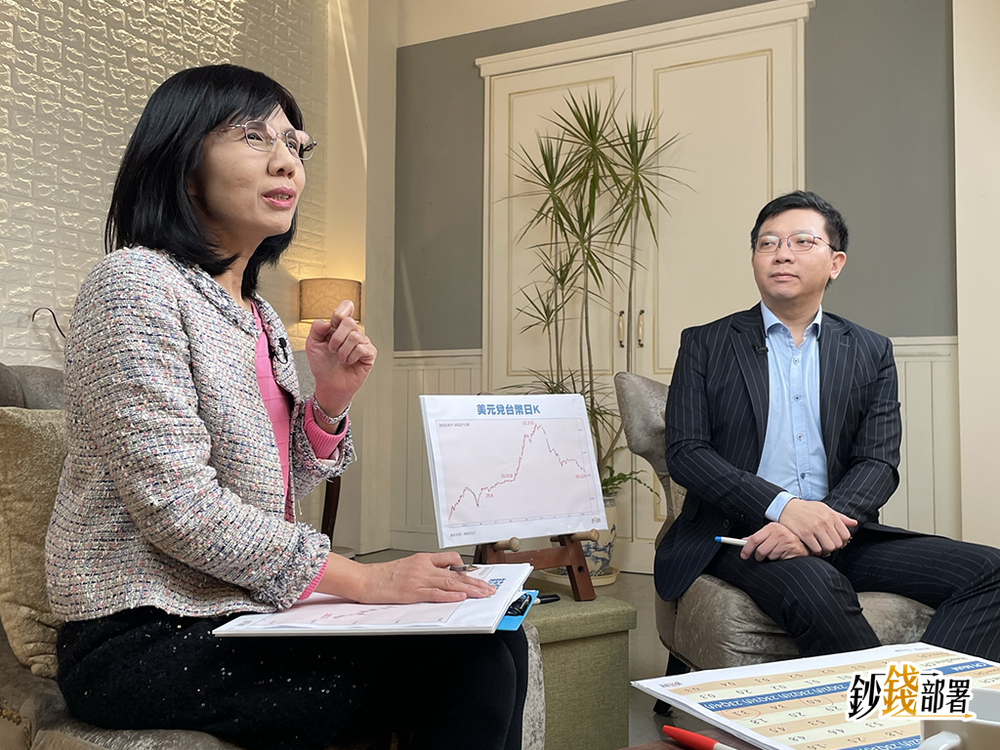 美元套牢靠這2招解套！ 李其展兔年推這2種貨幣