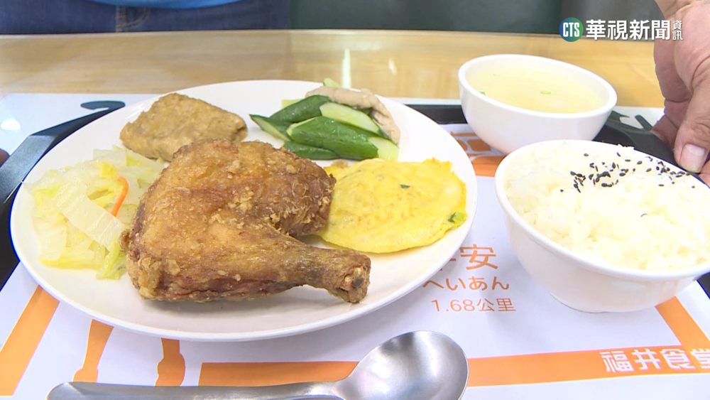 國產雞肉飆漲　彰化知名便當店停賣雞腿飯