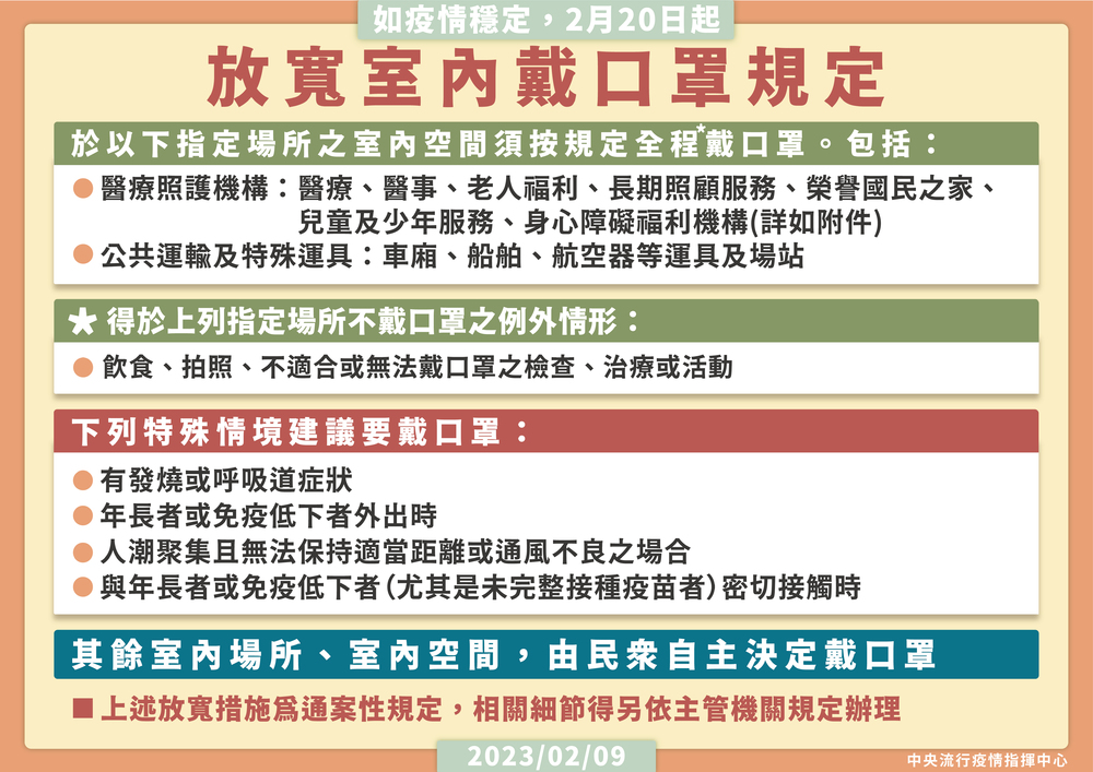 圖／指揮中心提供