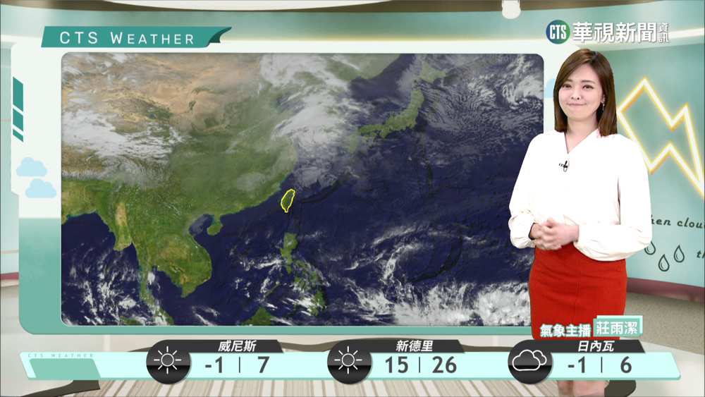東北季風增強北東局部雨 西半部地區留意低雲或霧