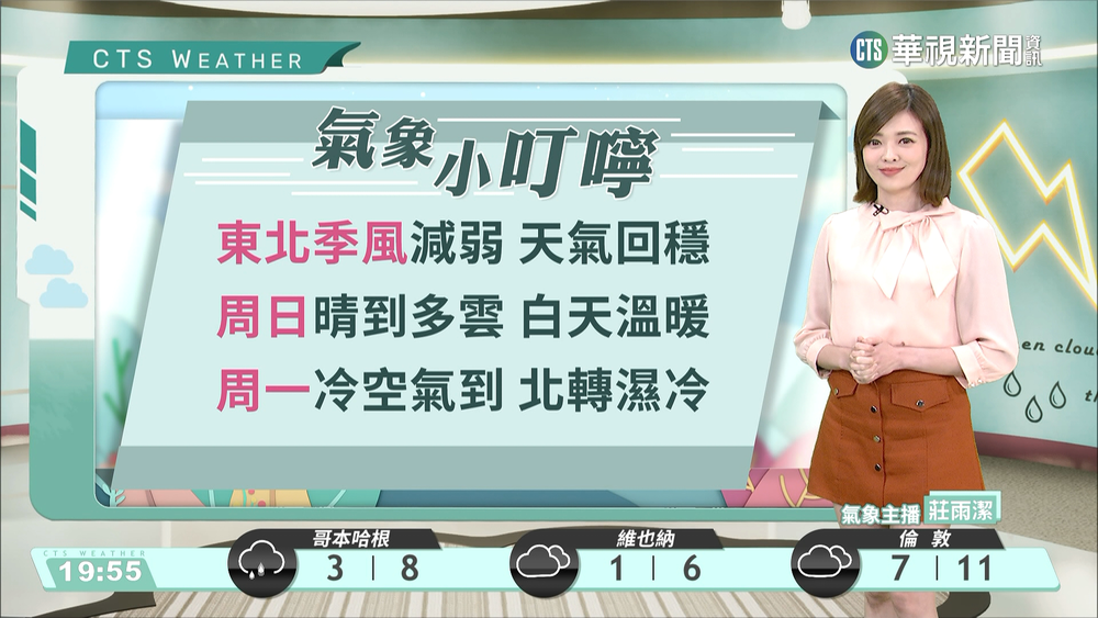 東北季風減弱環境轉乾 西半部地區留意低雲或霧