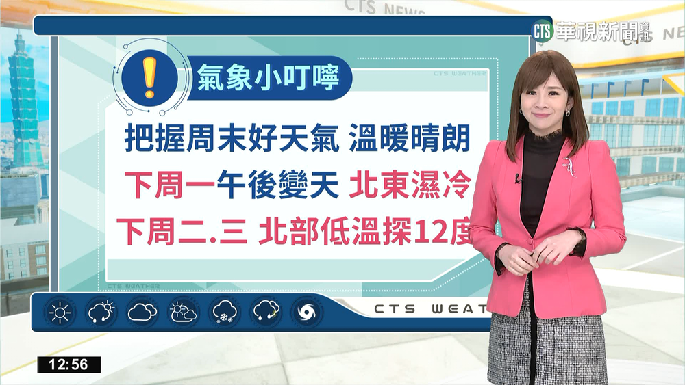 東北季風減弱環境轉乾　西半部地區留意低雲或霧