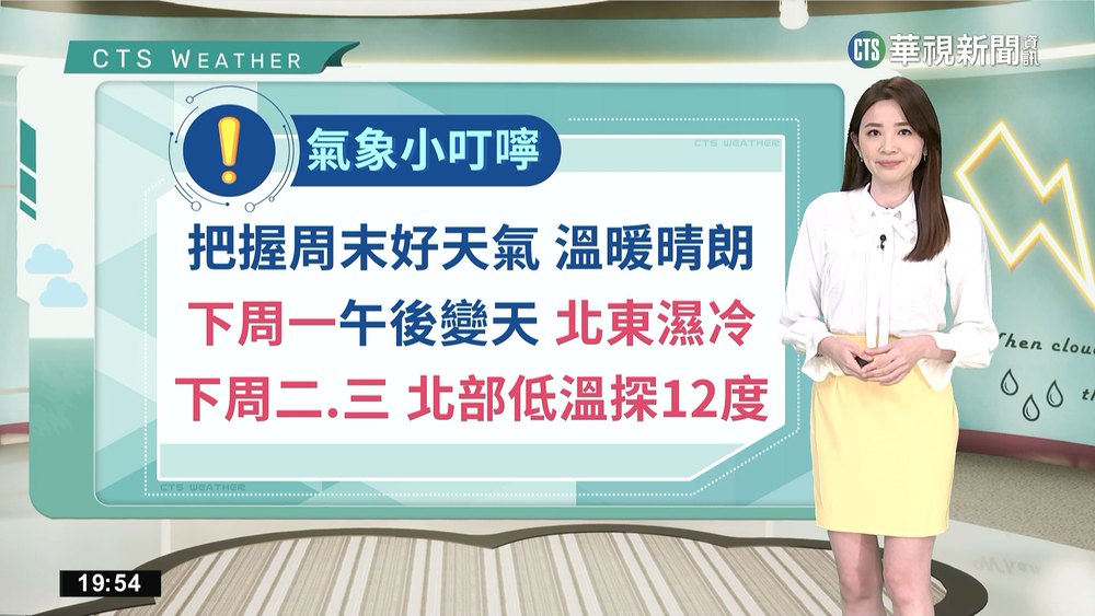 各地大多多雲到晴 西半部地區留意低雲或霧
