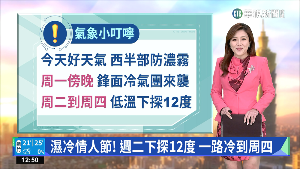 各地大多多雲到晴 西半部地區留意低雲或霧