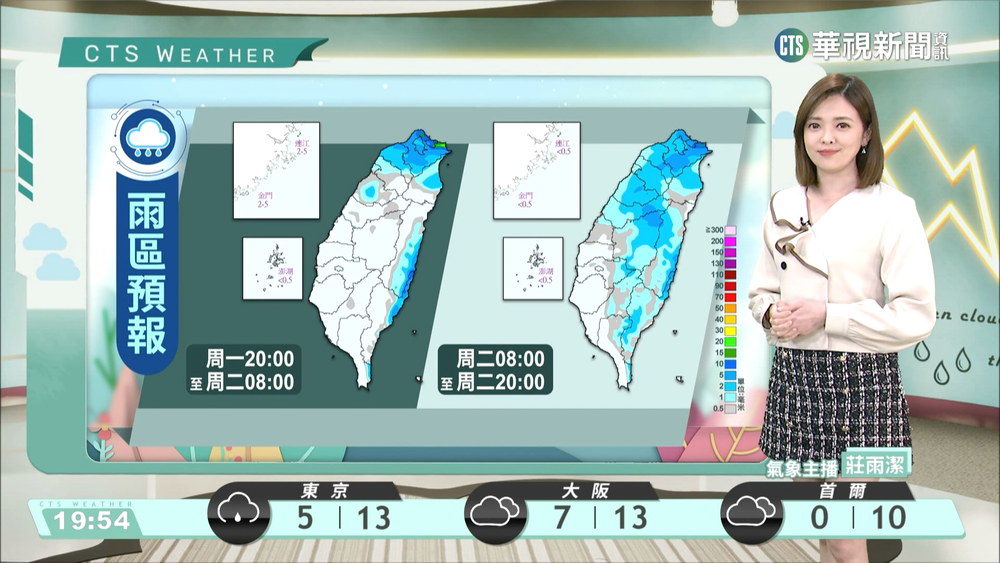 中部以北東半部局部雨 冷空氣南下注意保暖 沿海留意風強浪大